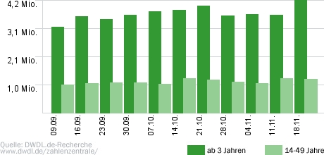 heute-show