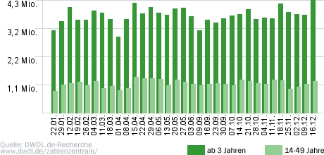 heute-show