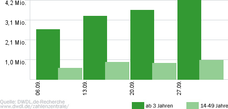 heute-show
