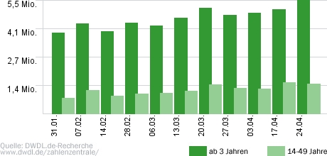 heute-show